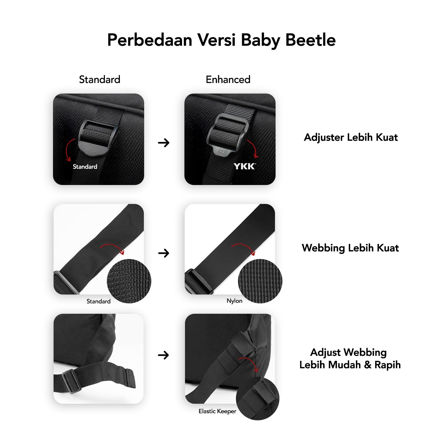 Baby Beetle Camera Sling Bag