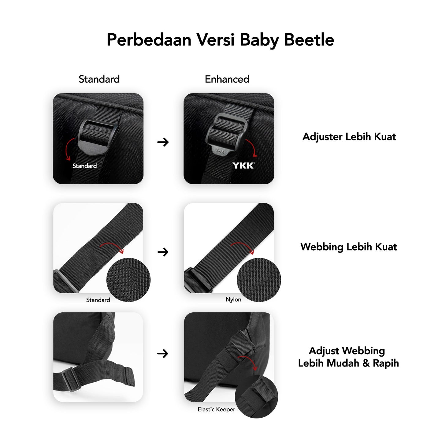 Baby Beetle Camera Sling Bag